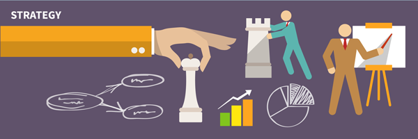 Learning from Solution Selling’s Fundamentals