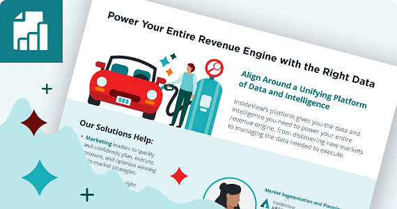 DATASHEET: InsideView All In One