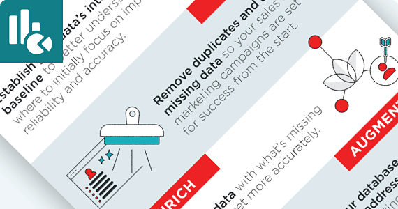 INFOGRAPHIC: 5 Steps to Improving Data Integrity