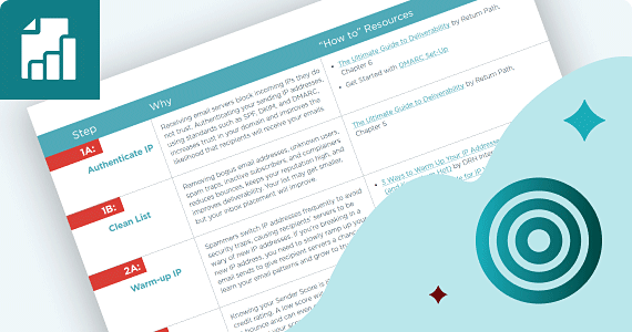 DATASHEET: Reaching the Inbox Using InsideView Target