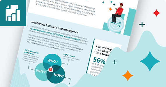 DATASHEET: InsideView Snapshot